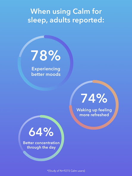 Gallery image 10 - Calm