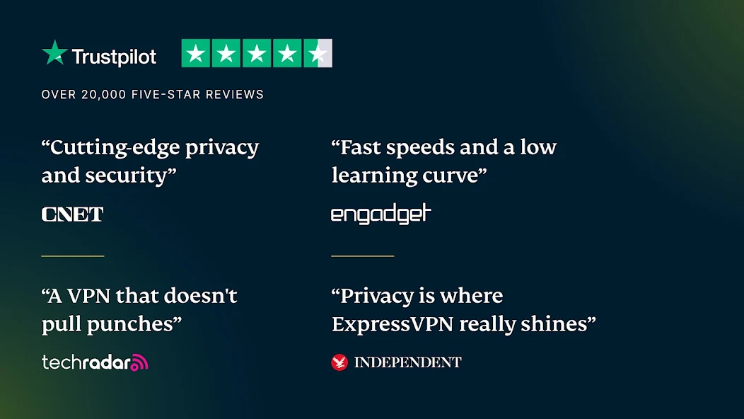 Gallery image 16 - ExpressVPN